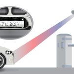 GHOST PLATE: UNA MINACCIA PER I PARCHEGGI?