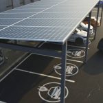 Parcheggi 2025: una sfida aperta